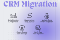 Best Practices for CRM Data Migration