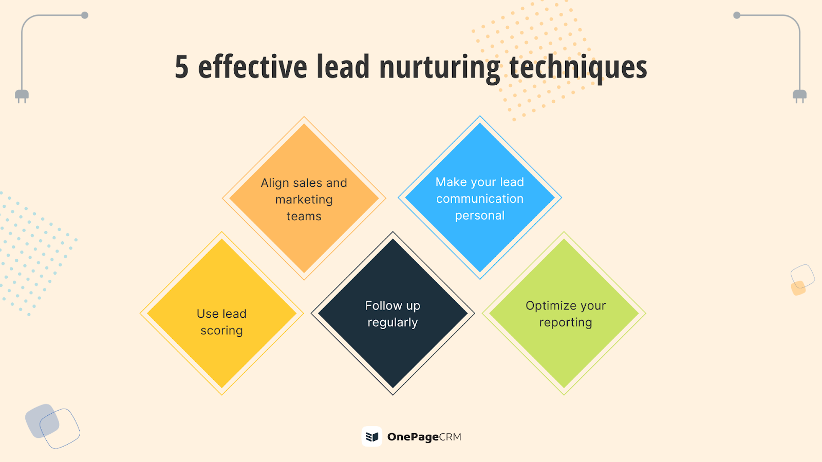 Effective CRM Techniques for Lead Nurturing and Retention