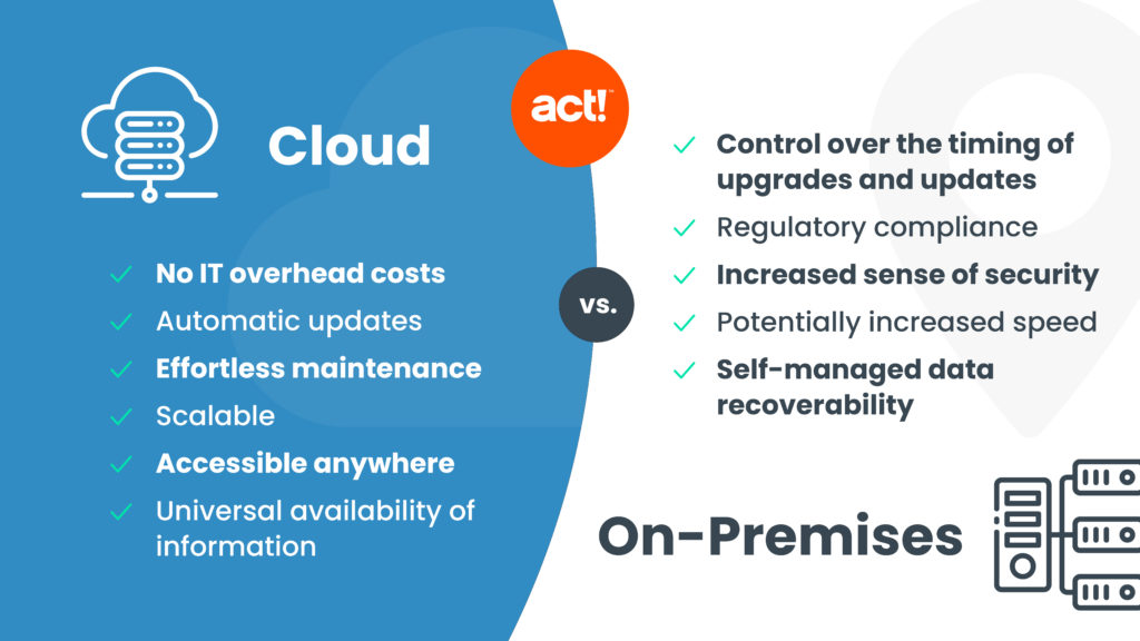 CRM Deployment: Cloud vs. On-Premise